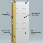 Raised Panel Bottom Fiberglass Door